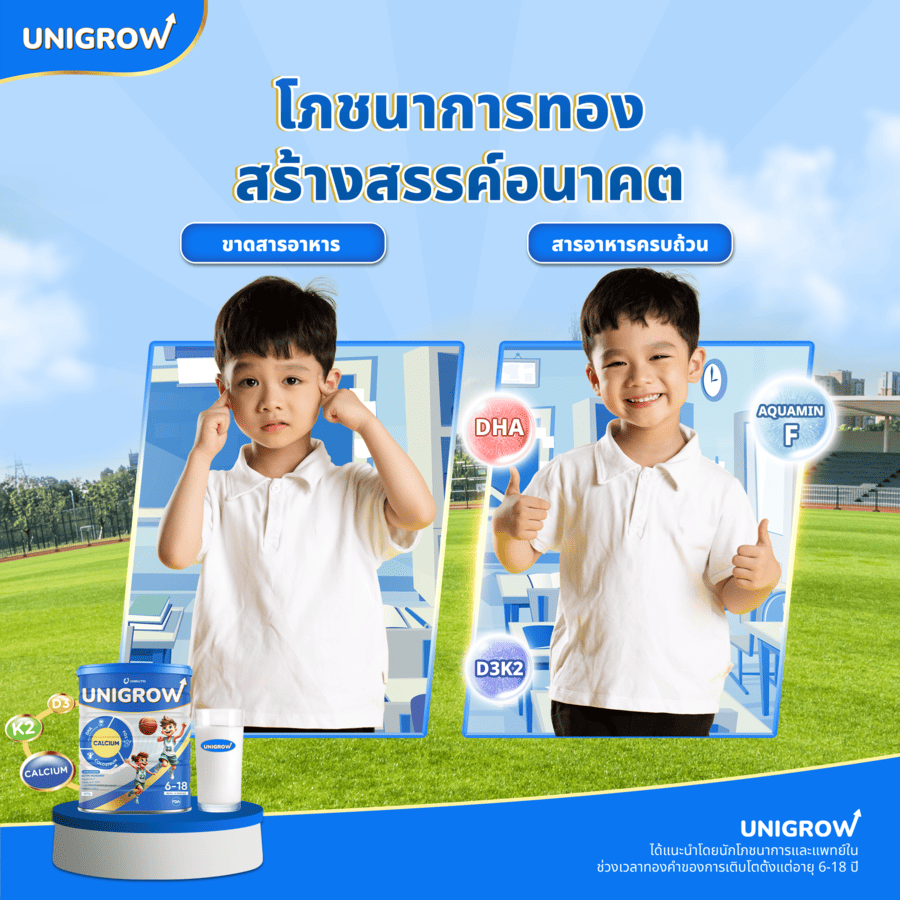 COMBO 1: ซื้อ 1 กระปุก