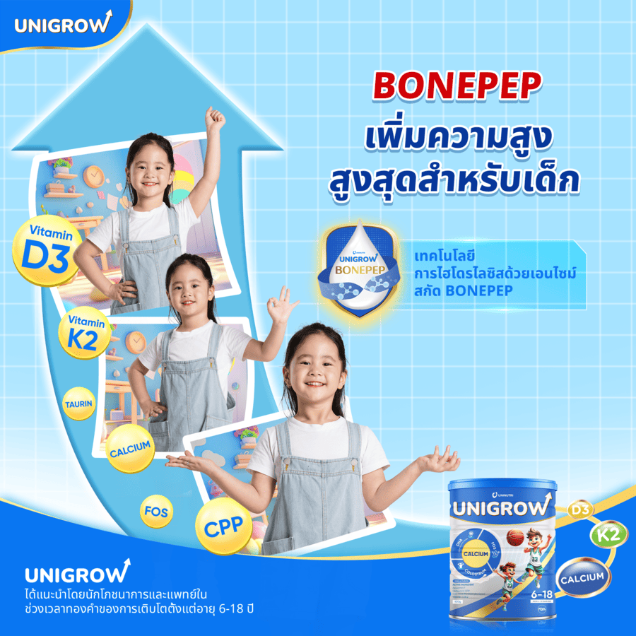 COMBO 2: ซื้อ 2 กระปุก