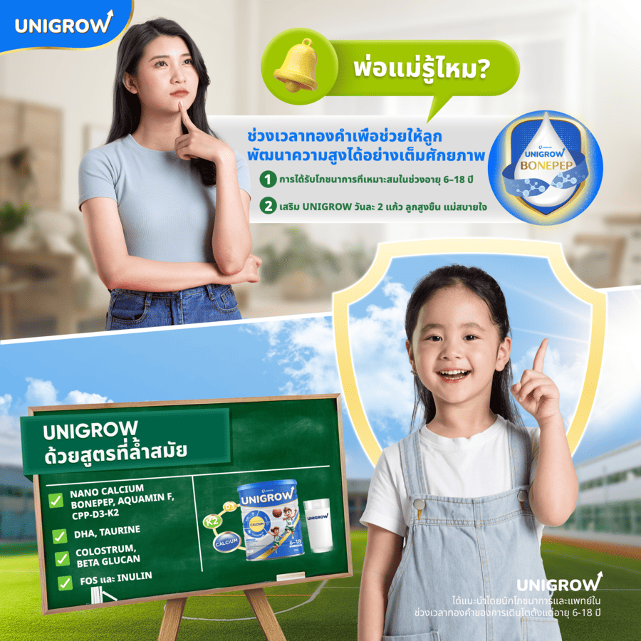 COMBO 6: ซื้อ 7 แถม 5 กระปุก (1 ลัง) แถม 1 กระเป๋า