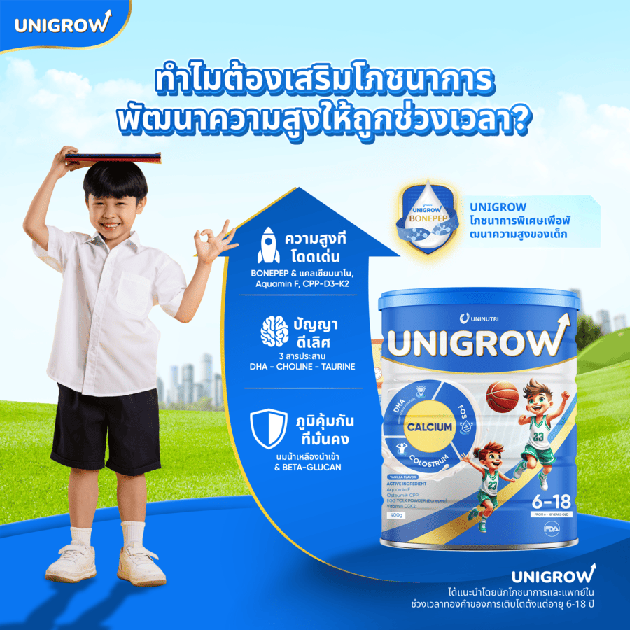 COMBO 1: ซื้อ 1 กระปุก