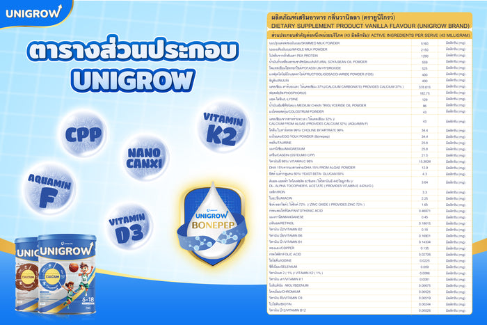 Ingredient Table Image