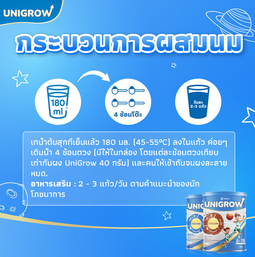 User Guide Image